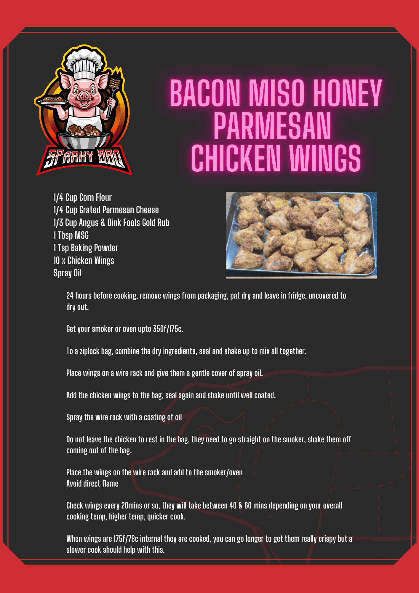 Fools Gold Chicken Wings Recipe Card